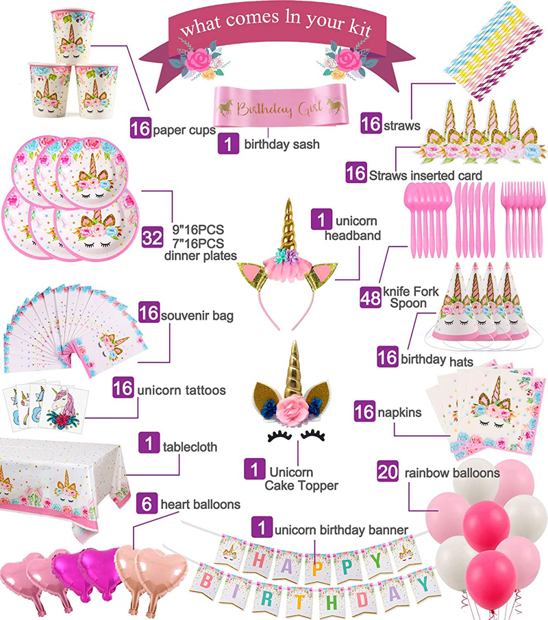 Girls-Unicorn-Party-Supplies-Kit-with-Tablewares